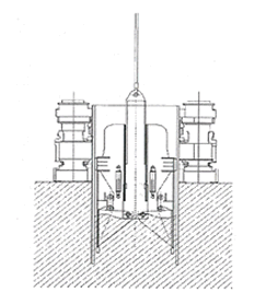 Gầu thủy lực AK