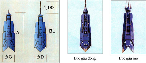 Phương Pháp BKF